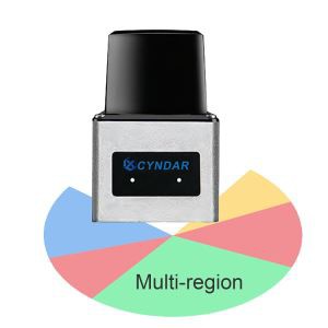 Sensor Lidar 2D